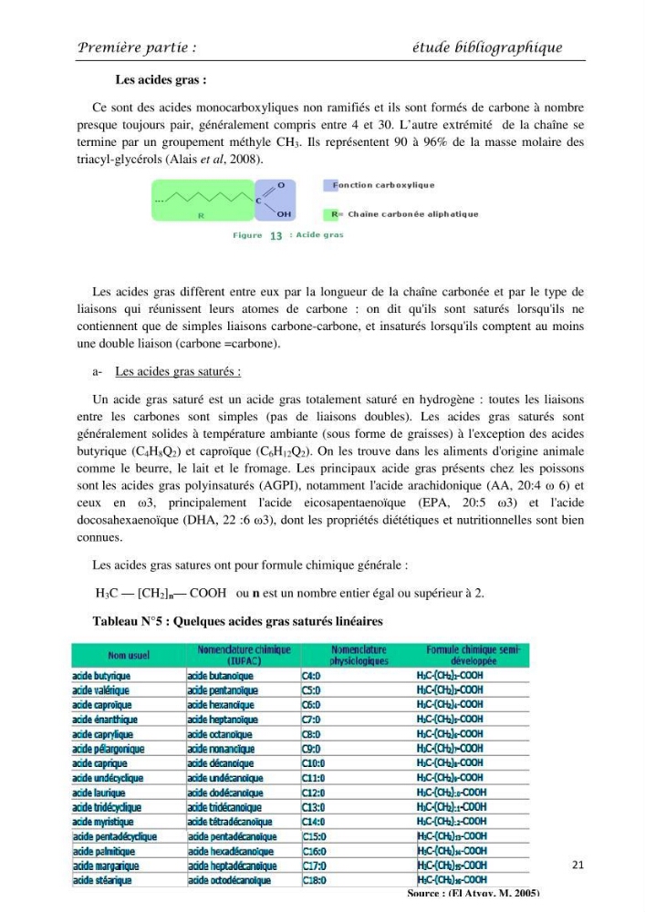 Détermination du taux des protéines et des lipides de la chair des poissons d\'eau de mer (Dicentrarchus labrax, Sparus aurata) et d\'eau douce (Oreochromis niloticus, Cyprinus carpio):