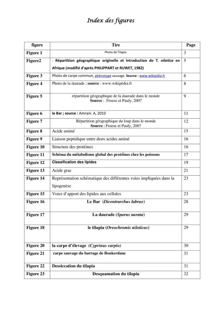 Détermination du taux des protéines et des lipides de la chair des poissons d\'eau de mer (Dicentrarchus labrax, Sparus aurata) et d\'eau douce (Oreochromis niloticus, Cyprinus carpio):
