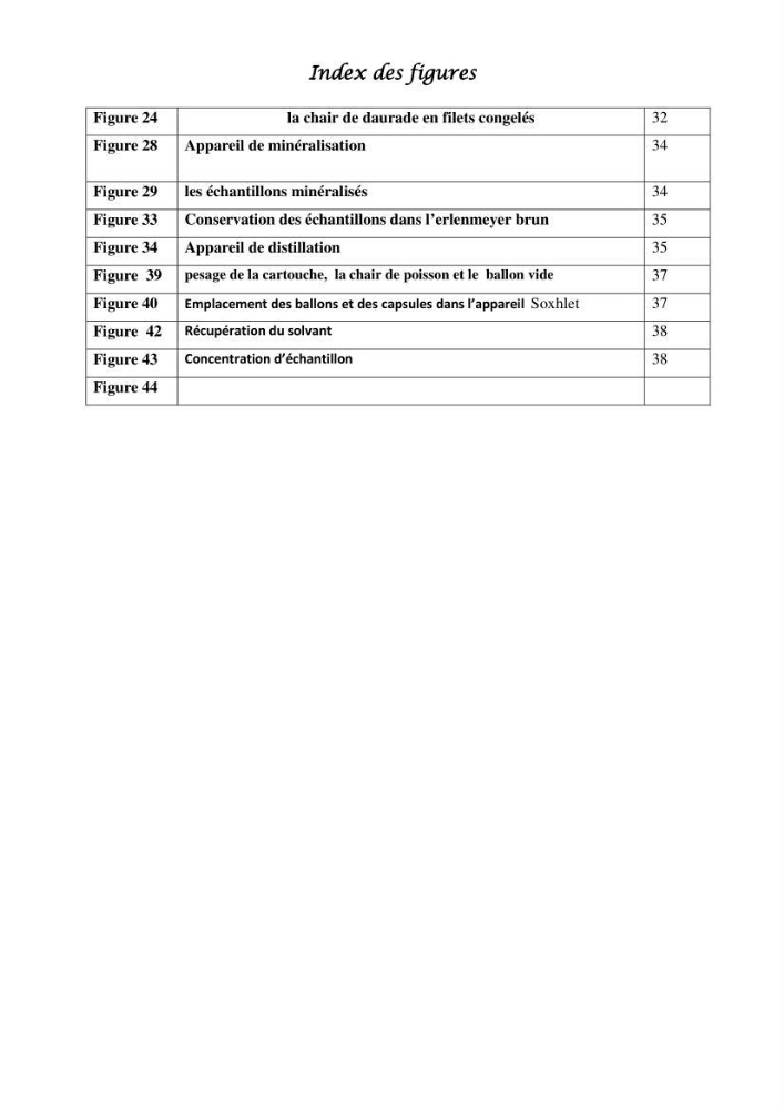 Détermination du taux des protéines et des lipides de la chair des poissons d\'eau de mer (Dicentrarchus labrax, Sparus aurata) et d\'eau douce (Oreochromis niloticus, Cyprinus carpio):
