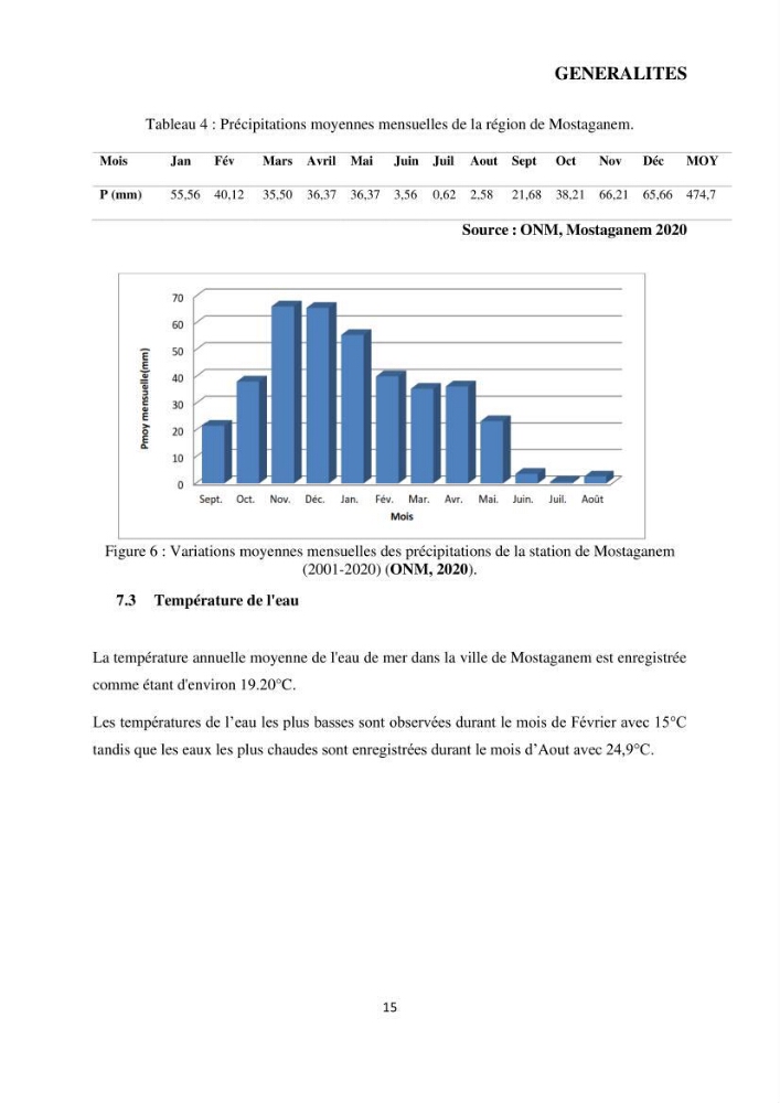 Analyse benthique des fonds marins de Stidia (Wilaya de Mostaganem ) aprés mise en place d\'un récif artificiel
