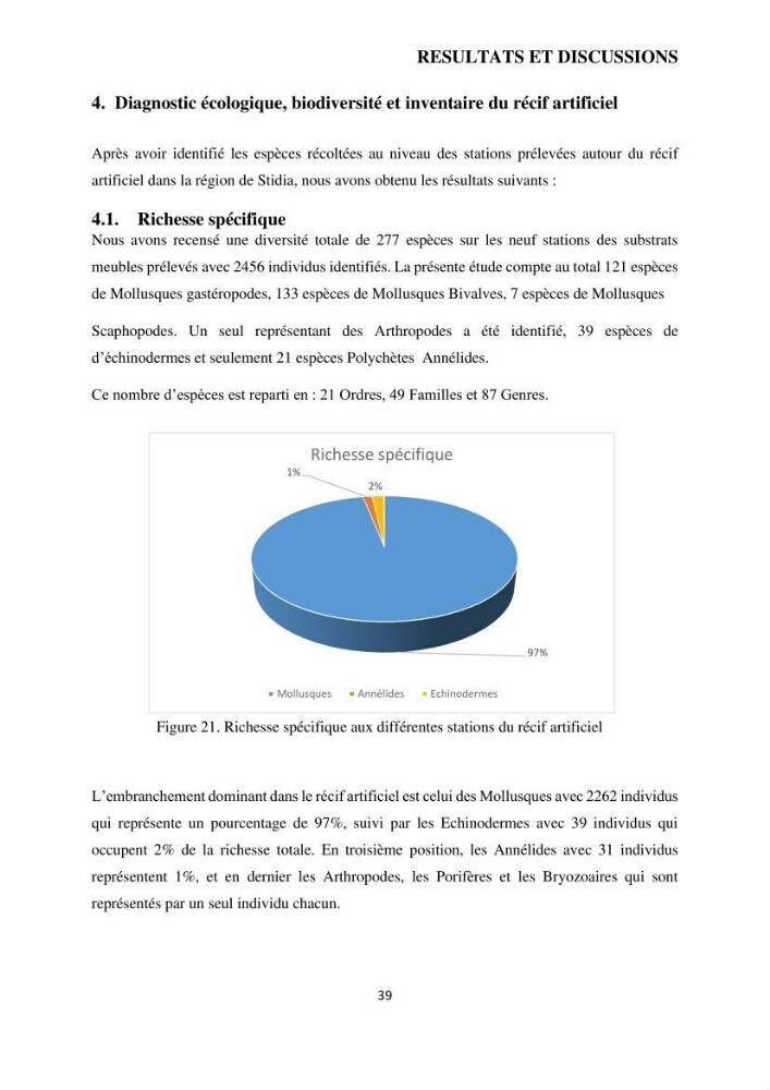 Analyse benthique des fonds marins de Stidia (Wilaya de Mostaganem ) aprés mise en place d\'un récif artificiel