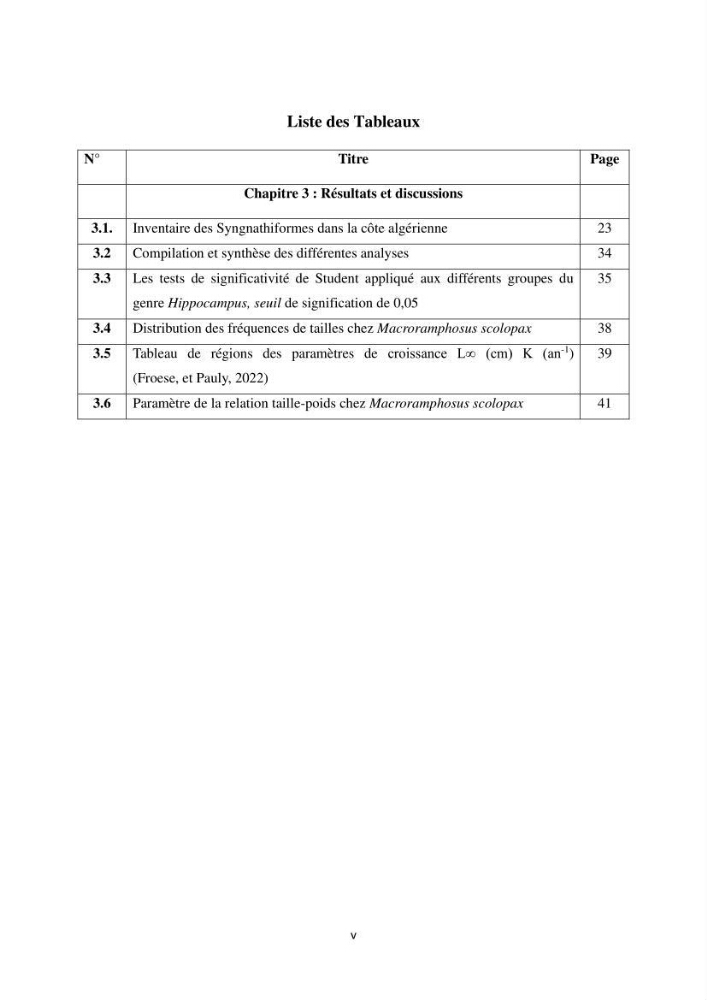 Contribution à l\'étude des Syngnathiformes de la côte algérienne: systématique et inventaire, croissance et état d\'exploitation de Macroramphosus scolopax( Linnaeus, 1758 )