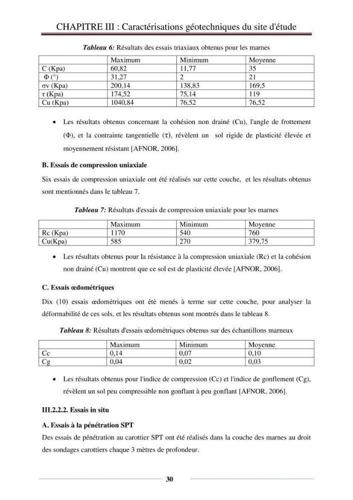 Evaluation des fréquences de résonnance du sol de terminal à conteneurs du port d\'Alger par la méthode H/V-bruit de fond