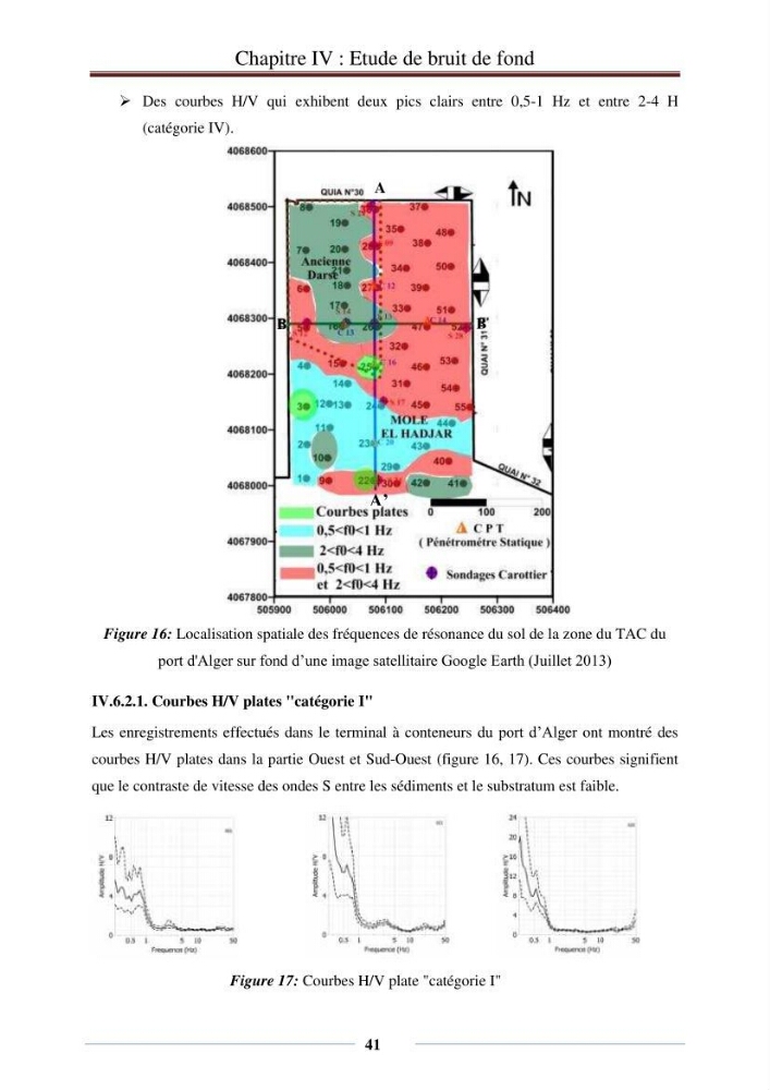 Evaluation des fréquences de résonnance du sol de terminal à conteneurs du port d\'Alger par la méthode H/V-bruit de fond