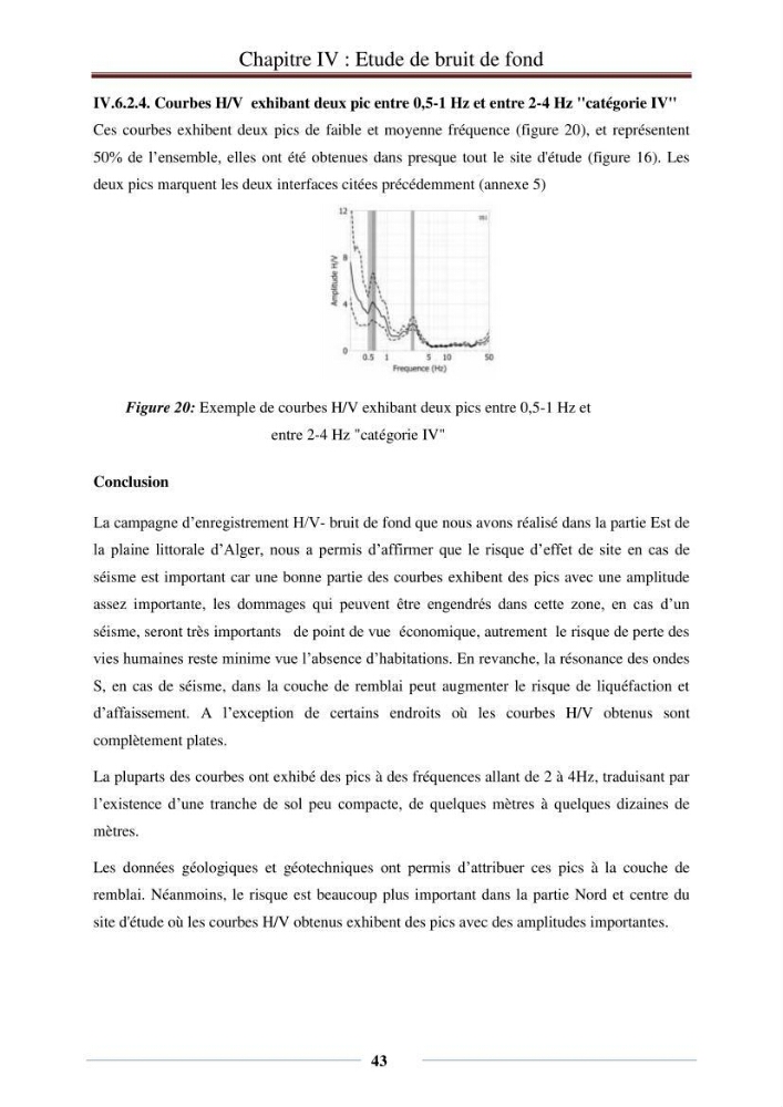 Evaluation des fréquences de résonnance du sol de terminal à conteneurs du port d\'Alger par la méthode H/V-bruit de fond