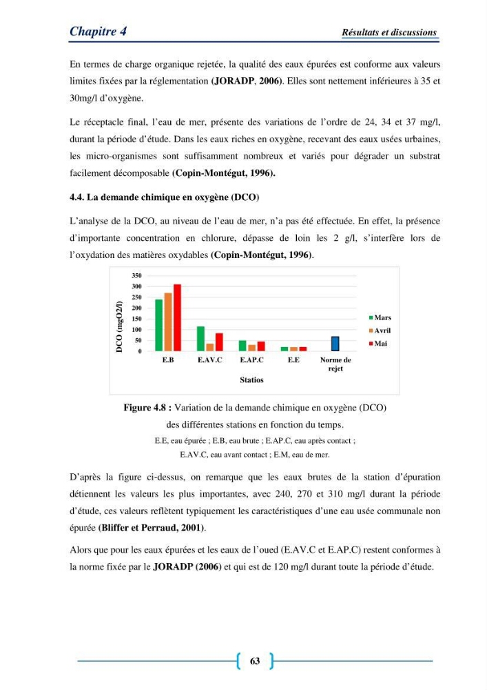 Evaluation des paramètres physico-chimiques et bactériologiques au niveau de la plage El Bahdja avec les apports de l\'Oued Béni-Messous