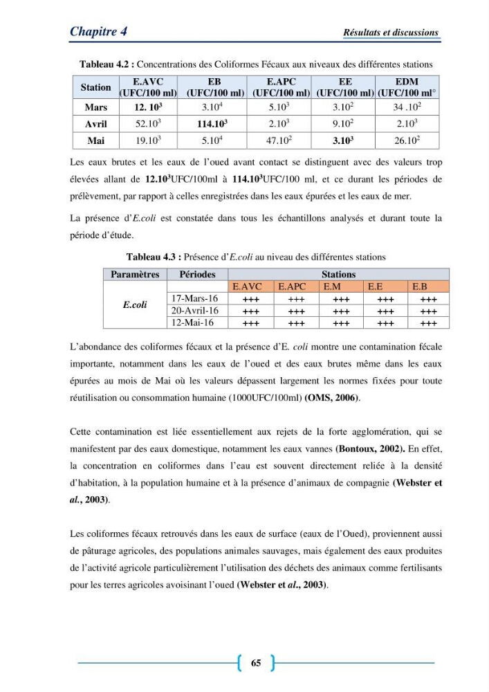 Evaluation des paramètres physico-chimiques et bactériologiques au niveau de la plage El Bahdja avec les apports de l\'Oued Béni-Messous