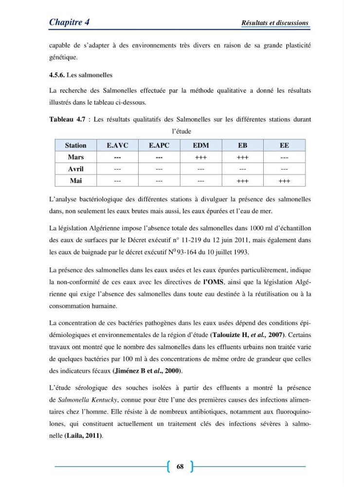 Evaluation des paramètres physico-chimiques et bactériologiques au niveau de la plage El Bahdja avec les apports de l\'Oued Béni-Messous
