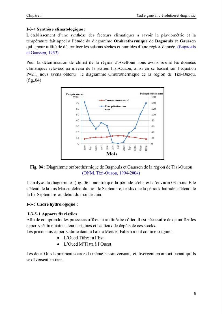 La protection du littoral urbain d\'Azzefoun par des atténuateurs en géosynthétique