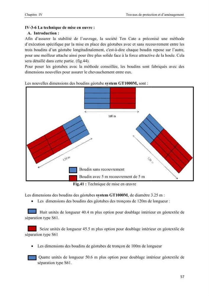 La protection du littoral urbain d\'Azzefoun par des atténuateurs en géosynthétique