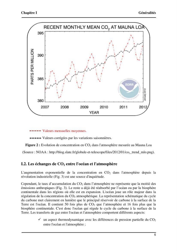 Suivi de l\'état d\'eutrophisation et rôle de la baie d\'Alger comme source ou puits de CO2 pour l\'atmosphère