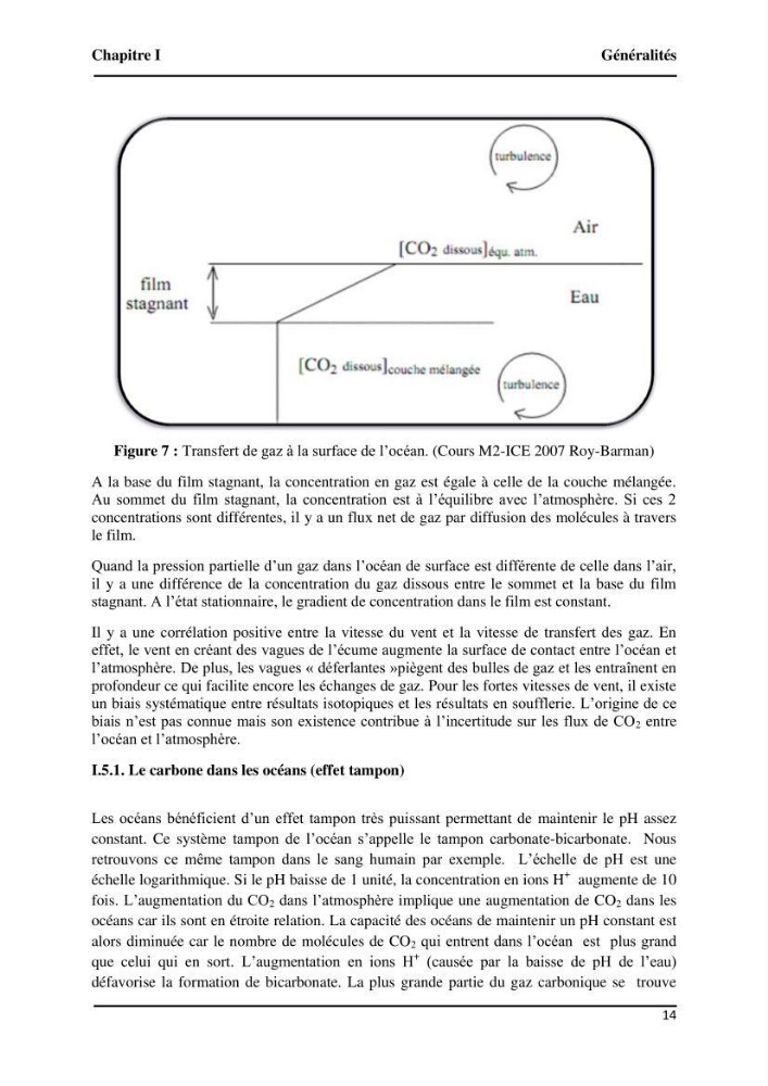 Suivi de l\'état d\'eutrophisation et rôle de la baie d\'Alger comme source ou puits de CO2 pour l\'atmosphère