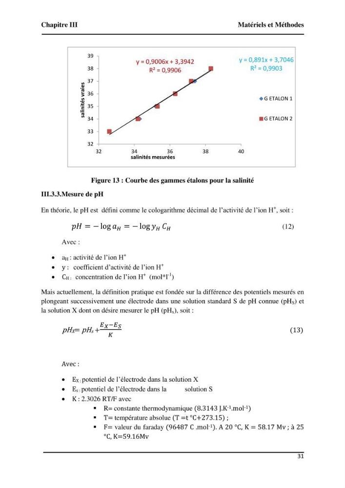 Suivi de l\'état d\'eutrophisation et rôle de la baie d\'Alger comme source ou puits de CO2 pour l\'atmosphère