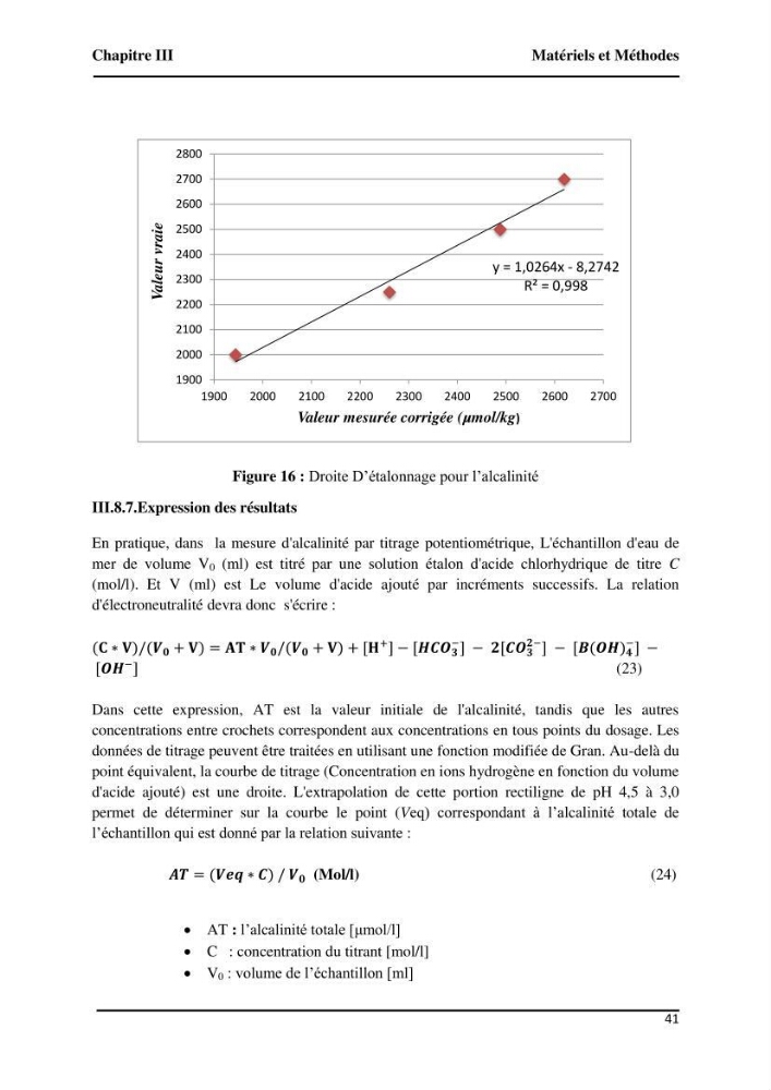 Suivi de l\'état d\'eutrophisation et rôle de la baie d\'Alger comme source ou puits de CO2 pour l\'atmosphère