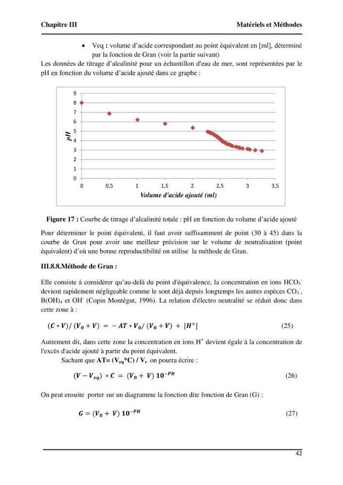 Suivi de l\'état d\'eutrophisation et rôle de la baie d\'Alger comme source ou puits de CO2 pour l\'atmosphère