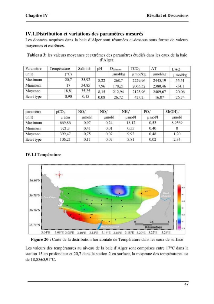 Suivi de l\'état d\'eutrophisation et rôle de la baie d\'Alger comme source ou puits de CO2 pour l\'atmosphère