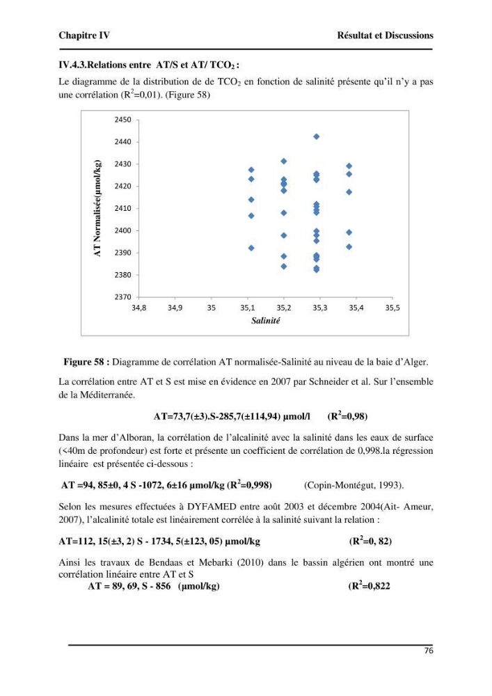 Suivi de l\'état d\'eutrophisation et rôle de la baie d\'Alger comme source ou puits de CO2 pour l\'atmosphère