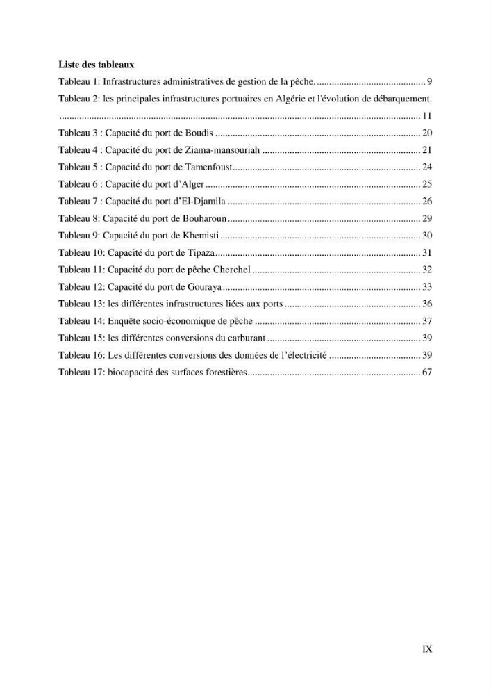 L’empreinte écologique de l’activité de la pêche cas: Jijel, Alger et Tipaza.