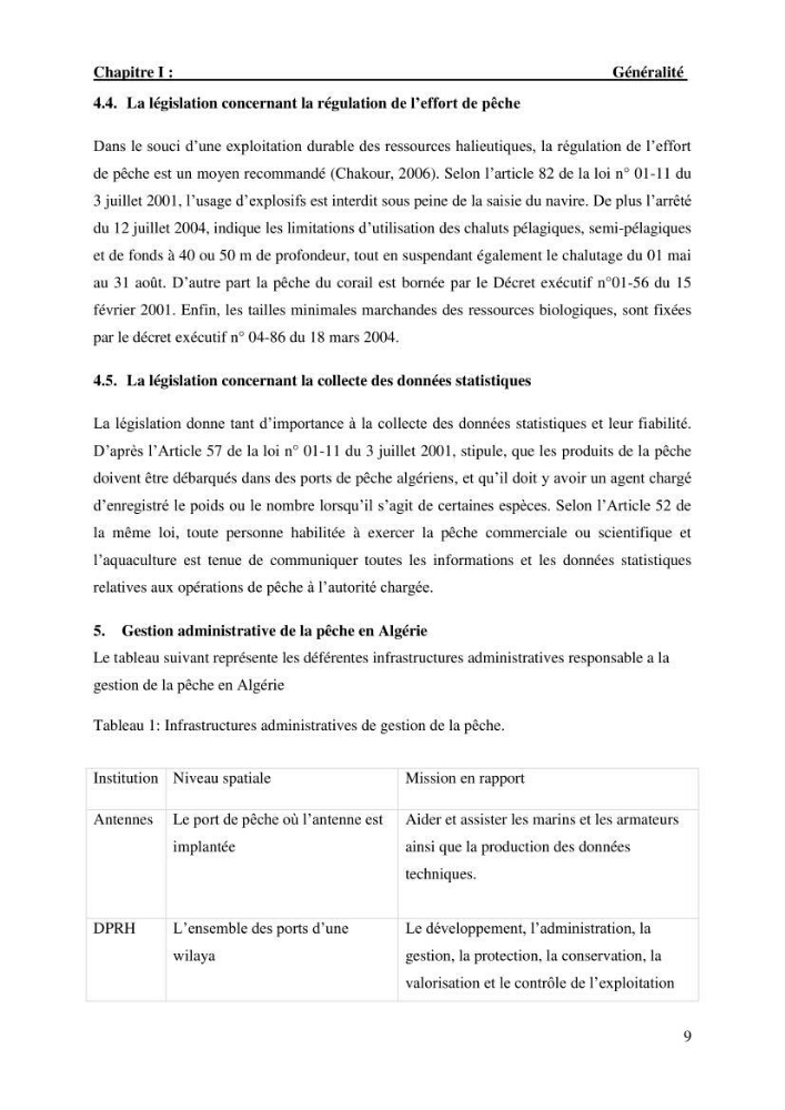 L’empreinte écologique de l’activité de la pêche cas: Jijel, Alger et Tipaza.
