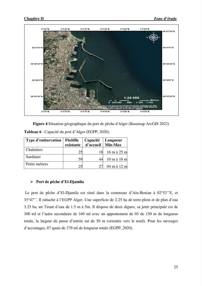 L’empreinte écologique de l’activité de la pêche cas: Jijel, Alger et Tipaza.