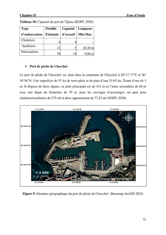 L’empreinte écologique de l’activité de la pêche cas: Jijel, Alger et Tipaza.