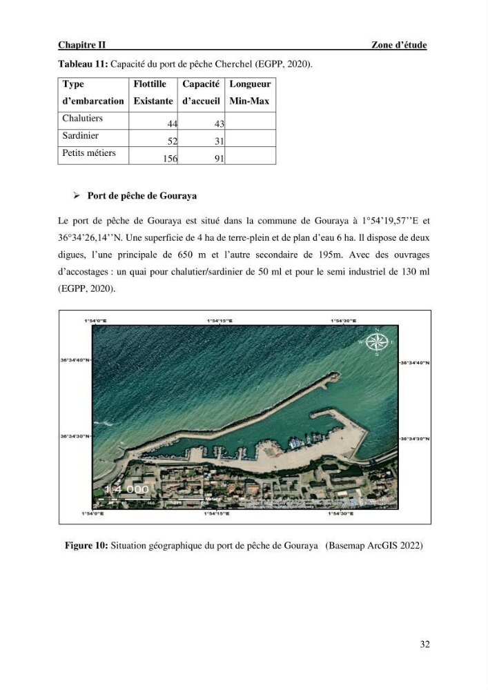 L’empreinte écologique de l’activité de la pêche cas: Jijel, Alger et Tipaza.