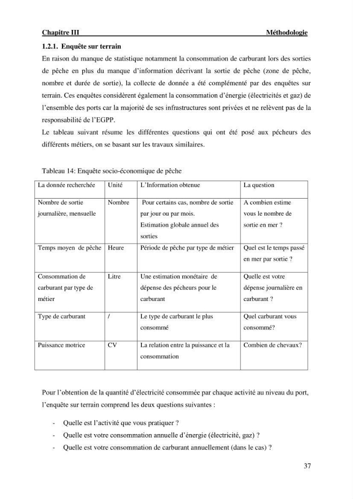 L’empreinte écologique de l’activité de la pêche cas: Jijel, Alger et Tipaza.