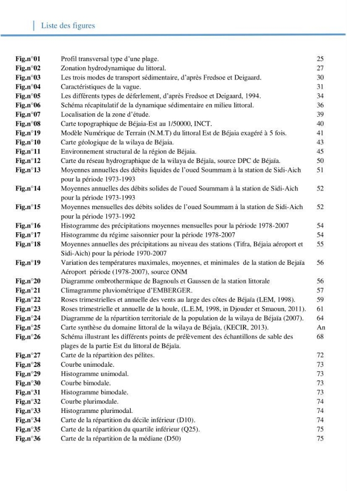 Fonctionnement et dynamique morpho-sédimentaire du littoral Est de Béjaia