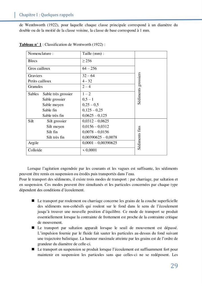 Fonctionnement et dynamique morpho-sédimentaire du littoral Est de Béjaia
