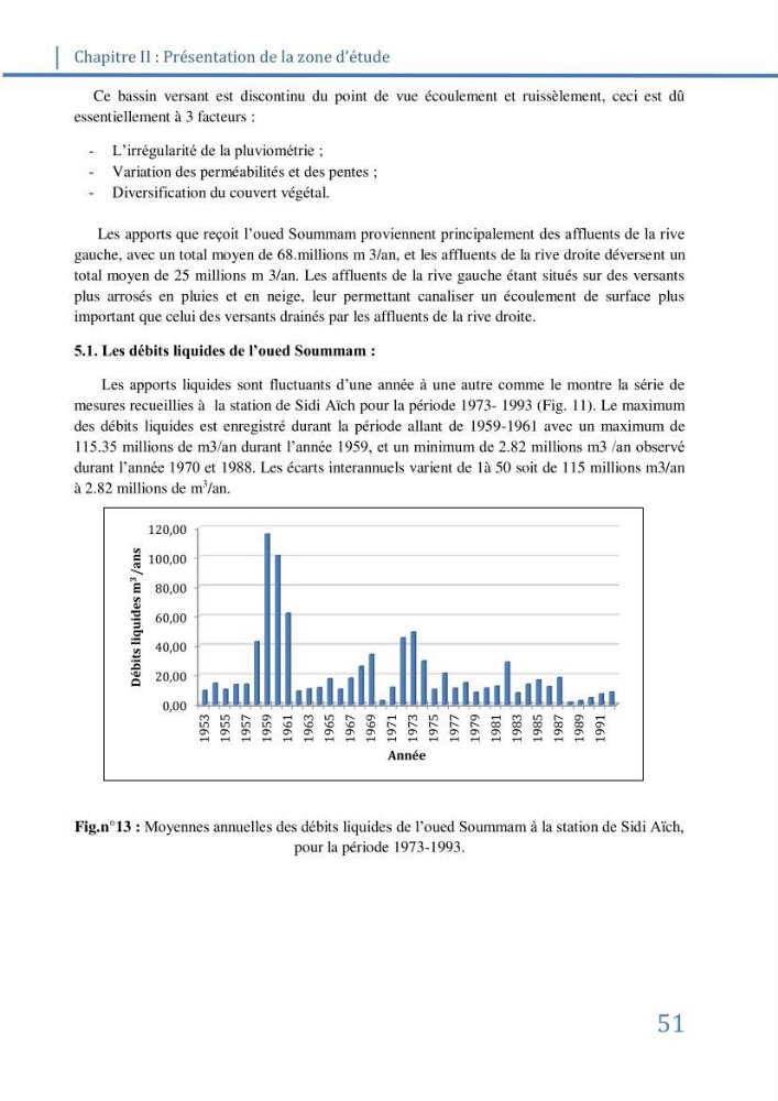 Fonctionnement et dynamique morpho-sédimentaire du littoral Est de Béjaia