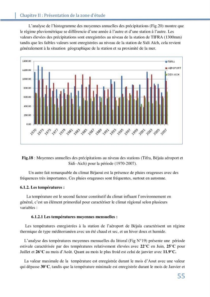Fonctionnement et dynamique morpho-sédimentaire du littoral Est de Béjaia