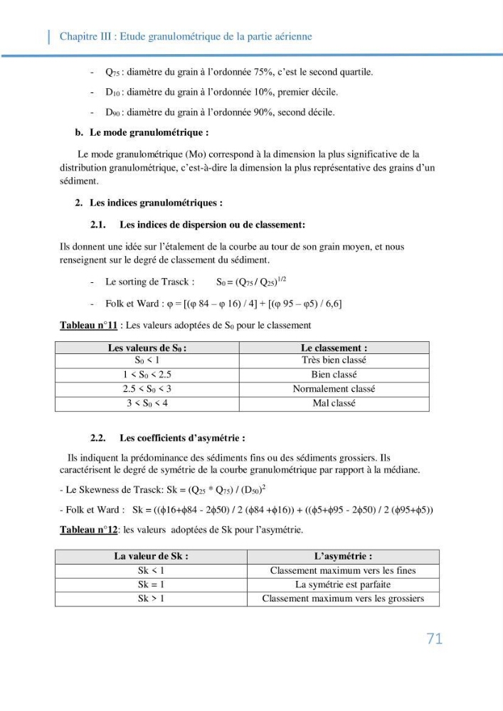 Fonctionnement et dynamique morpho-sédimentaire du littoral Est de Béjaia