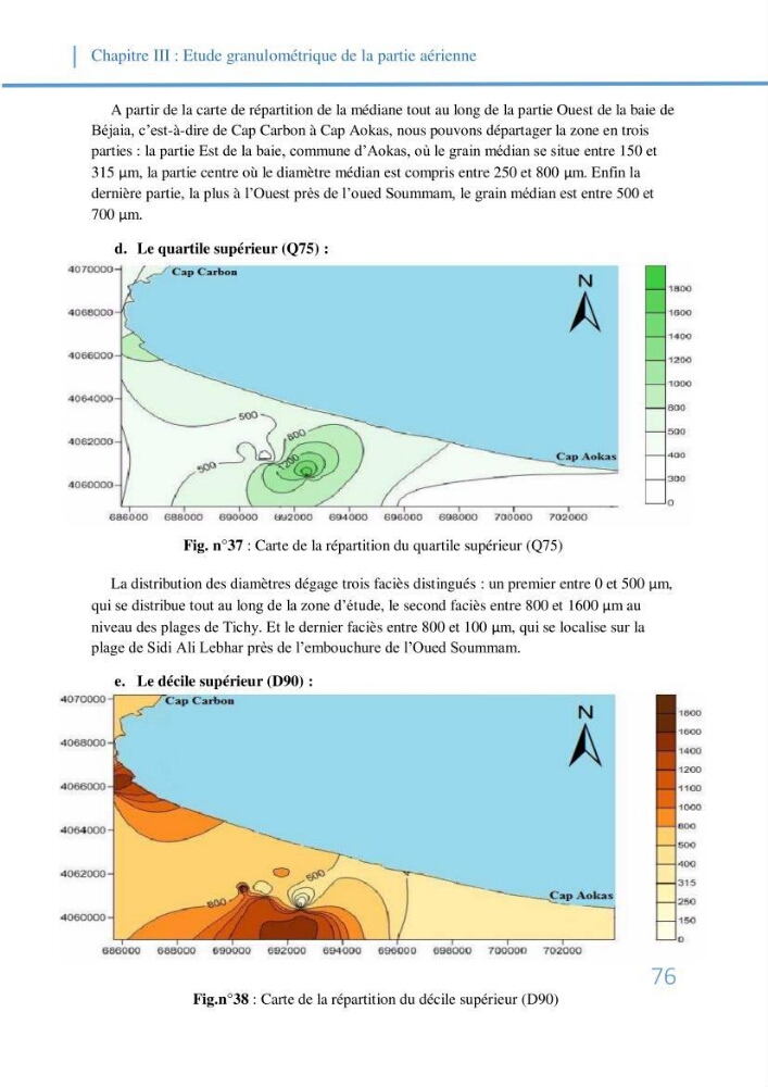 Fonctionnement et dynamique morpho-sédimentaire du littoral Est de Béjaia