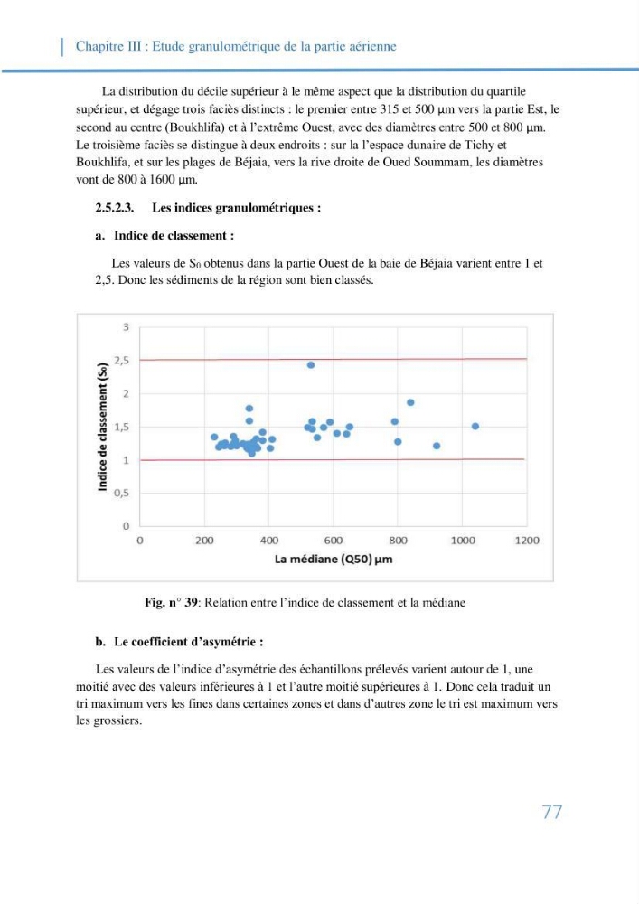 Fonctionnement et dynamique morpho-sédimentaire du littoral Est de Béjaia