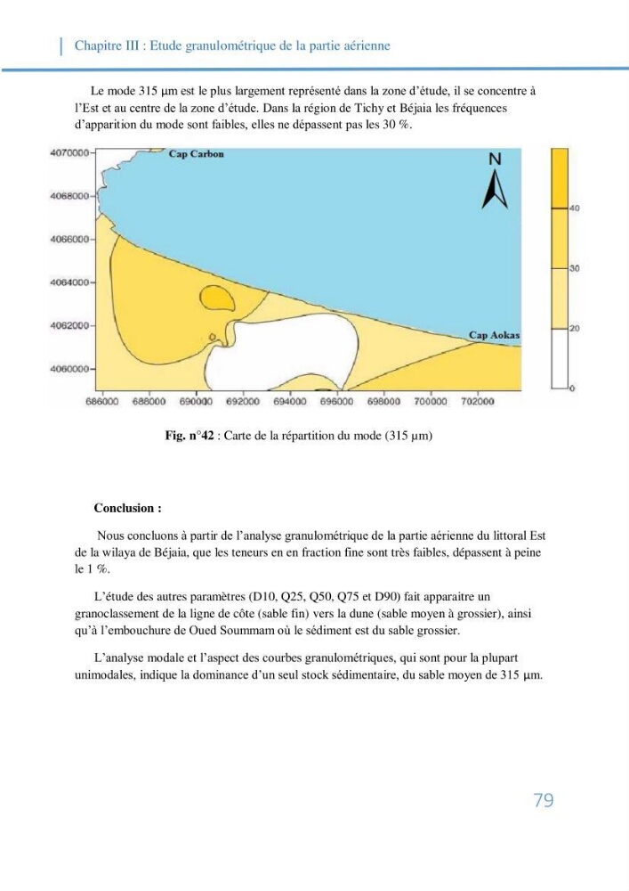 Fonctionnement et dynamique morpho-sédimentaire du littoral Est de Béjaia