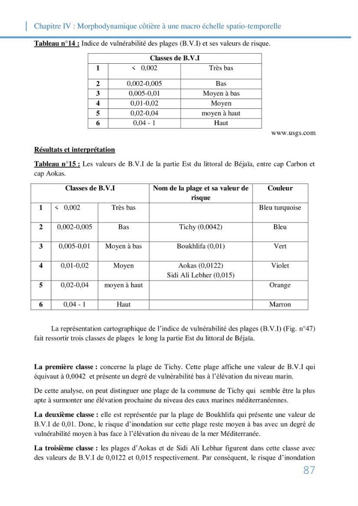 Fonctionnement et dynamique morpho-sédimentaire du littoral Est de Béjaia