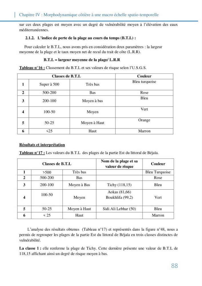 Fonctionnement et dynamique morpho-sédimentaire du littoral Est de Béjaia