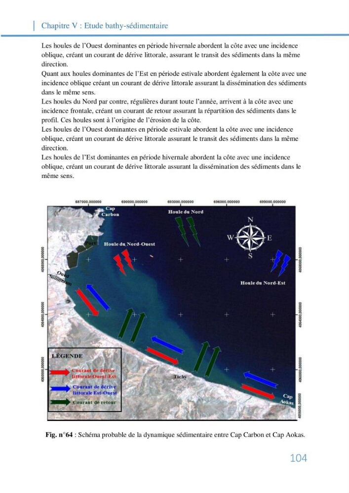 Fonctionnement et dynamique morpho-sédimentaire du littoral Est de Béjaia