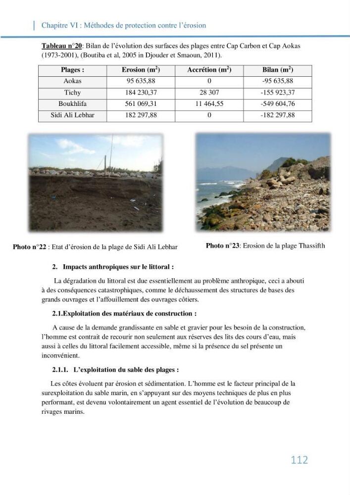 Fonctionnement et dynamique morpho-sédimentaire du littoral Est de Béjaia