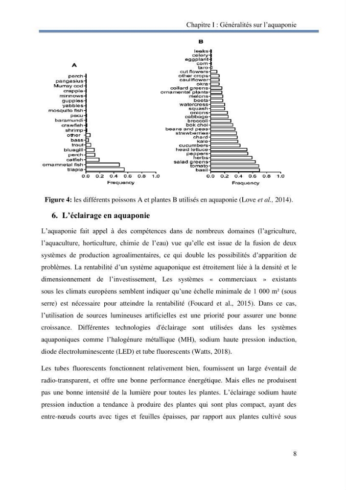 Suivi d\'un systeme d\'élevage en aquaponie en Algèrie