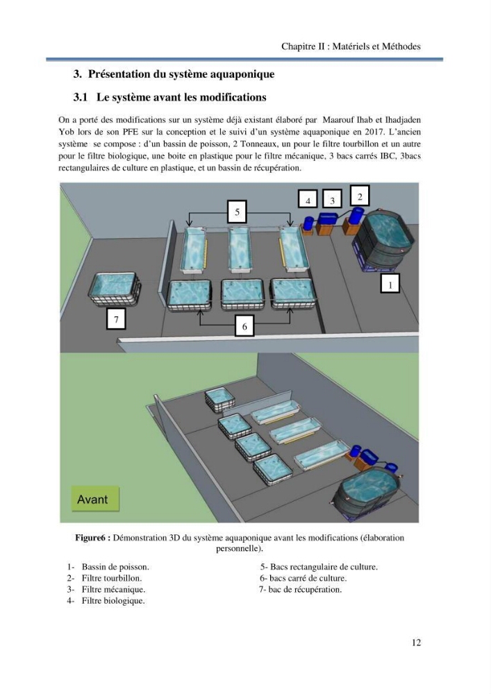 Suivi d\'un systeme d\'élevage en aquaponie en Algèrie