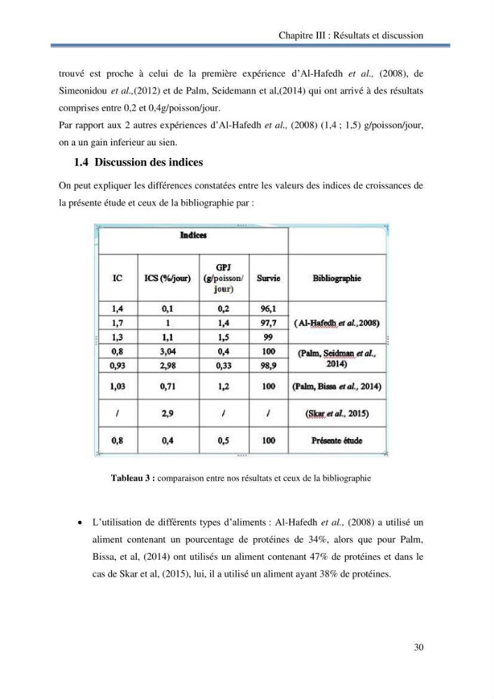 Suivi d\'un systeme d\'élevage en aquaponie en Algèrie