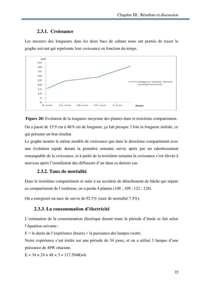 Suivi d\'un systeme d\'élevage en aquaponie en Algèrie