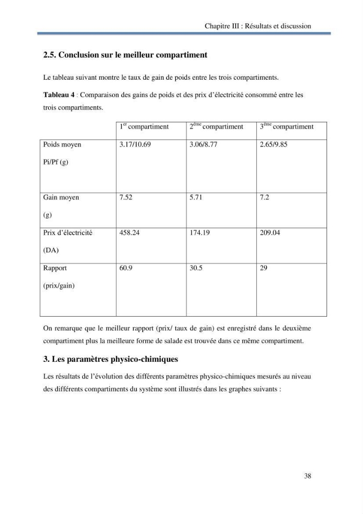Suivi d\'un systeme d\'élevage en aquaponie en Algèrie