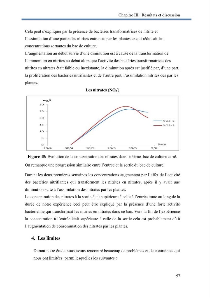 Suivi d\'un systeme d\'élevage en aquaponie en Algèrie