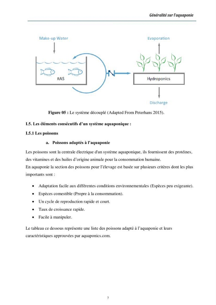 Conception d’une installation aquaponique