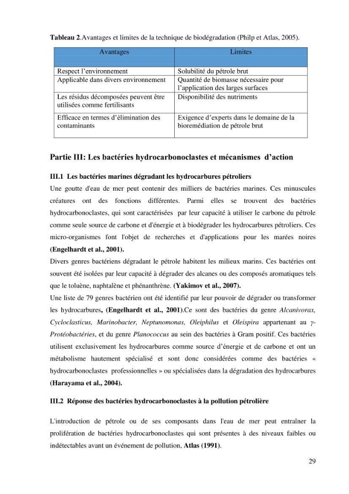 Isolement et caracterisation des bactéries degradants les différentes fractions du pétrol: Cas d’étude port de la Madrague, Ain Benian.