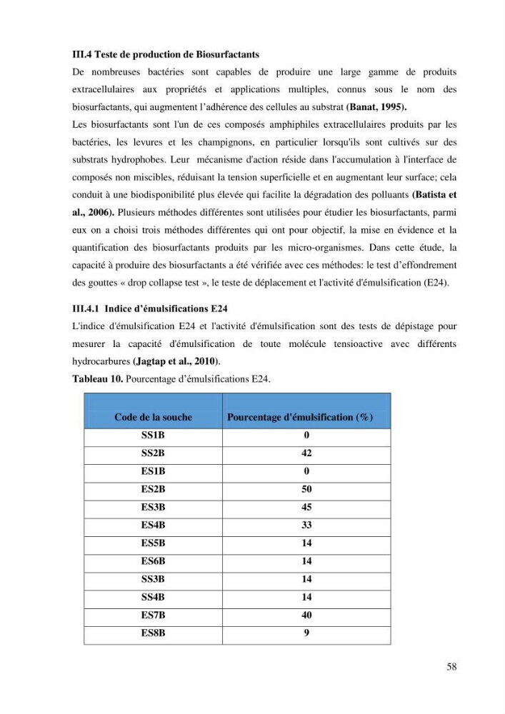 Isolement et caracterisation des bactéries degradants les différentes fractions du pétrol: Cas d’étude port de la Madrague, Ain Benian.