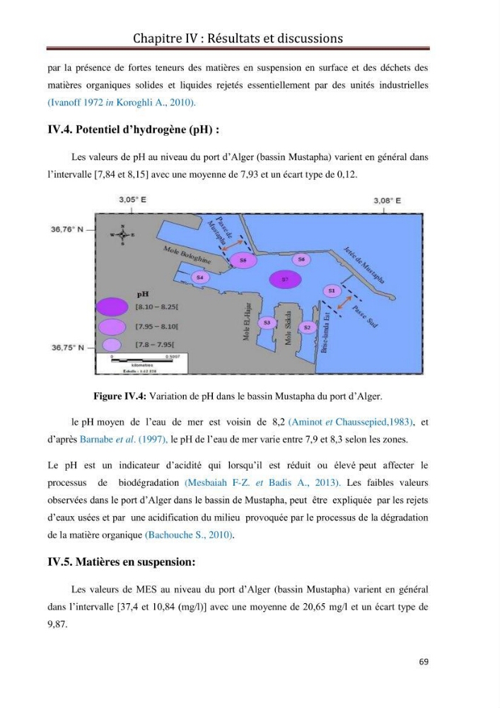 Etat de la pollution par les hydrocarbures du sédiment superficiel dans le port d\'Alger
