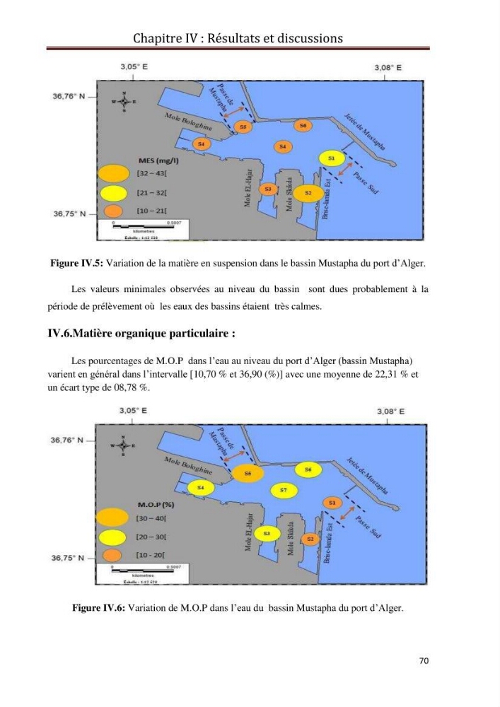 Etat de la pollution par les hydrocarbures du sédiment superficiel dans le port d\'Alger